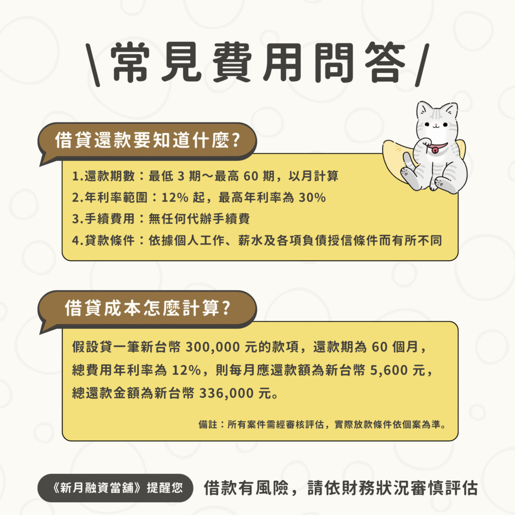 代償降息整合