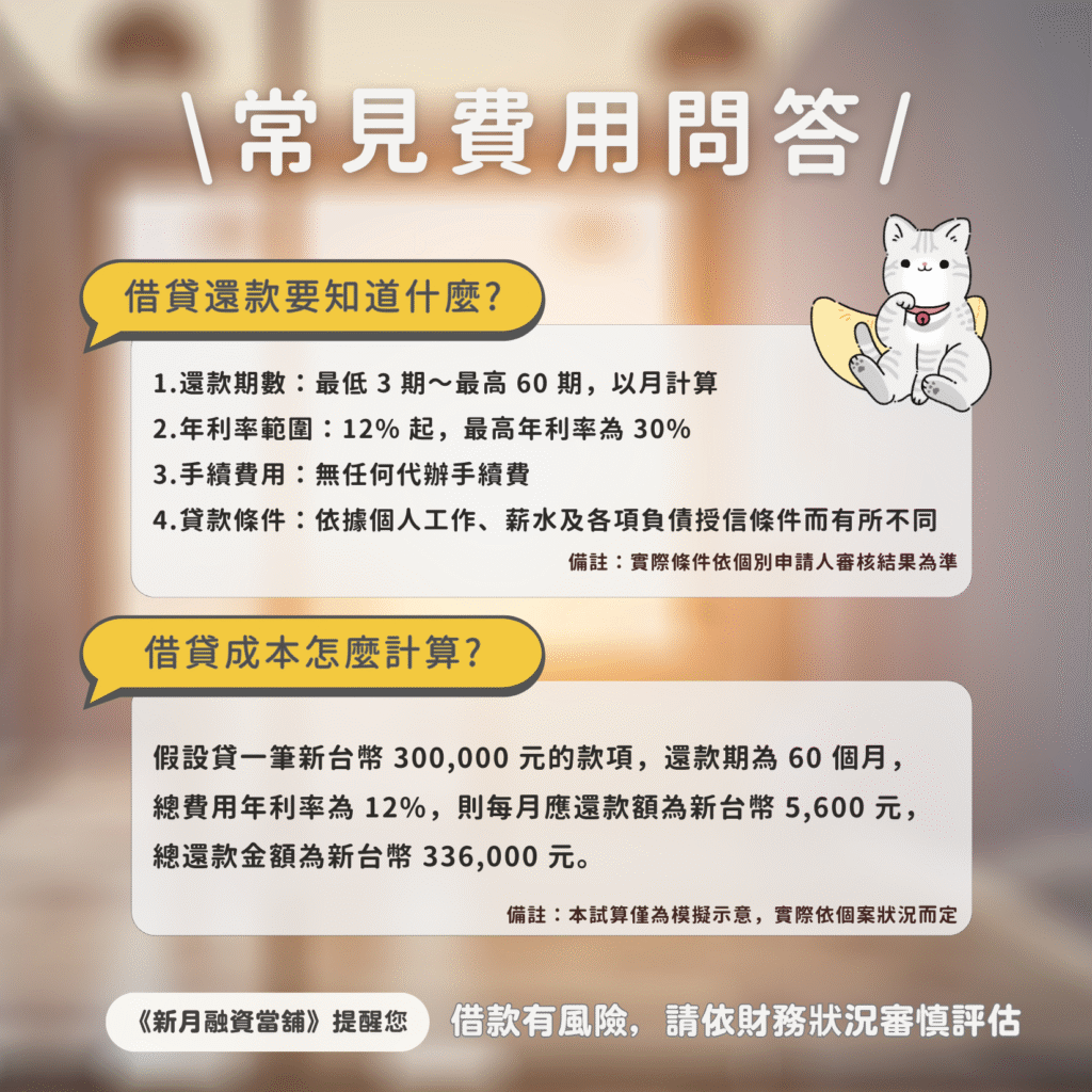 資金規畫 (3)
