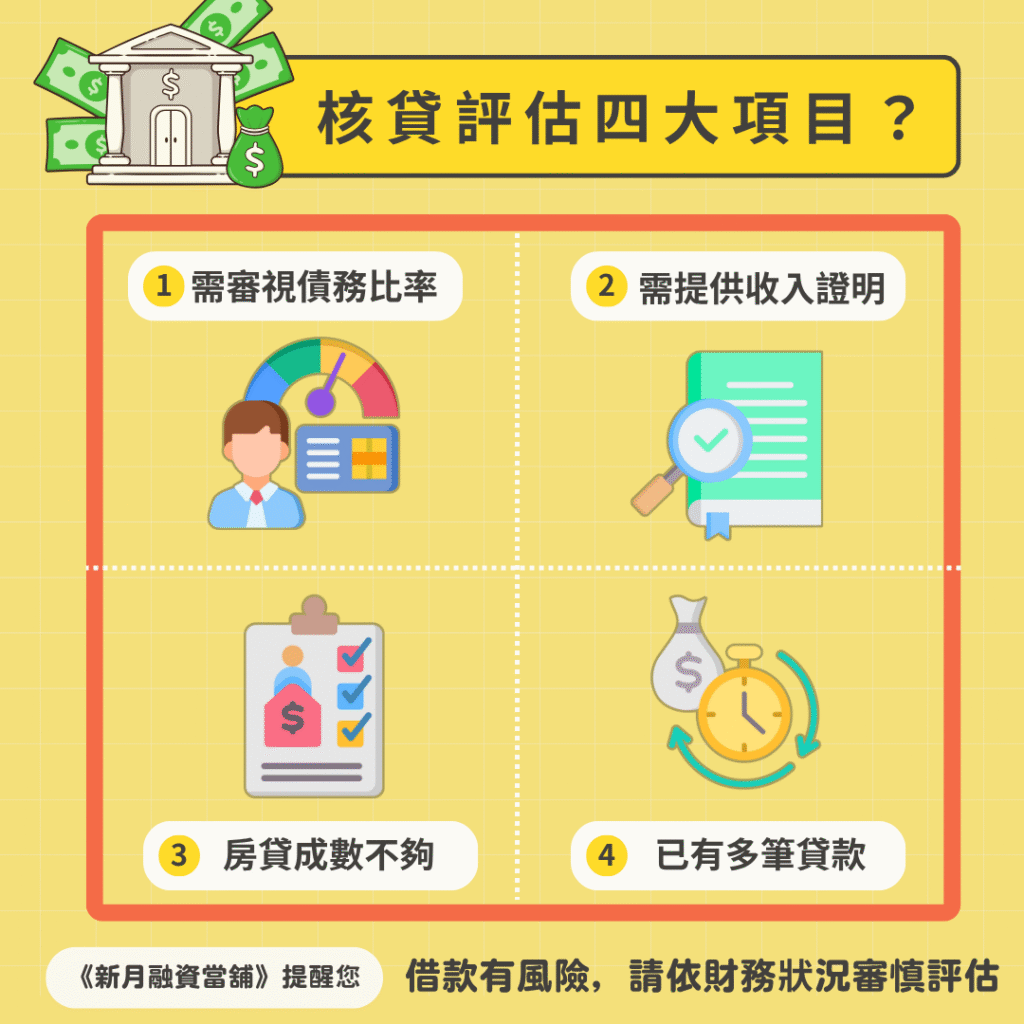 銀行貸款老是卡關？